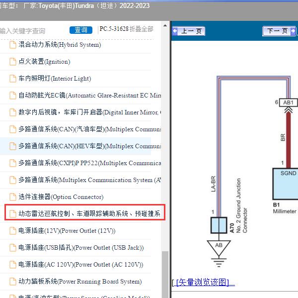 2022-2023年Toyota(丰田)-Tundra（坦途）定速巡航电路图