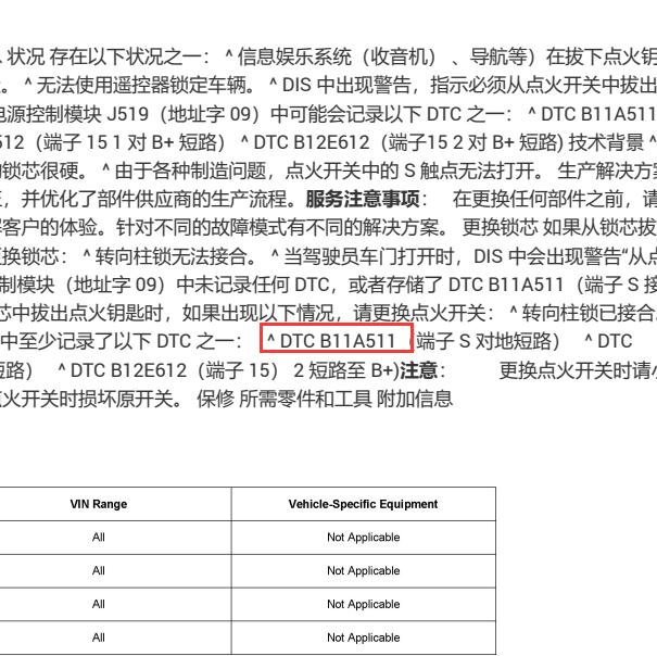 2015年奥迪A3 B11A511故障码资料