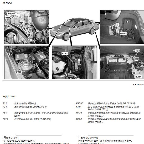 2010年奔驰E200保险盒位置