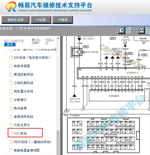 2017年海马S5 变速箱电路图