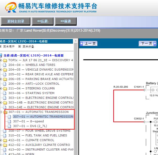 2013-2014年路虎发现4变速箱电路图