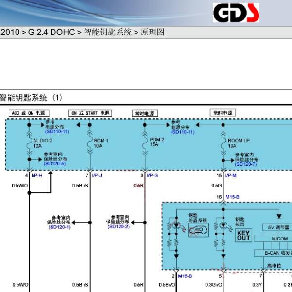 2010年现代胜达智能钥匙电路图