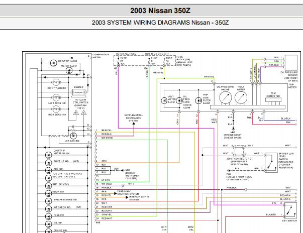 2003年日产350Z仪表电路图