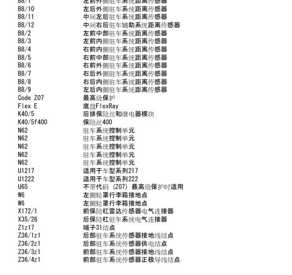 2020年奔驰S320L前雷达碰撞系统电路图