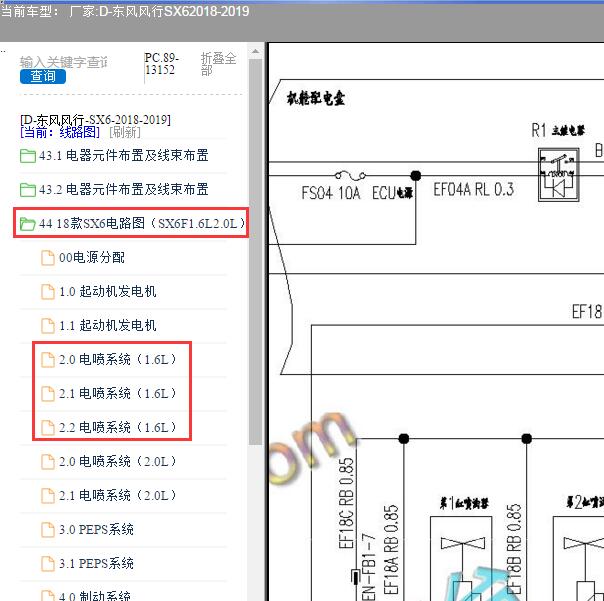 2018-2019年东风风行SX6发动机电路图