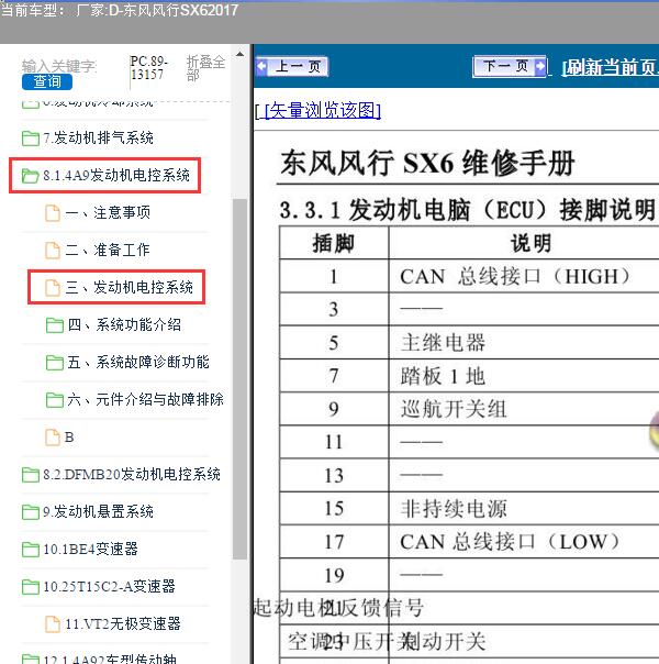 2017年东风风行SX6发动机针脚资料