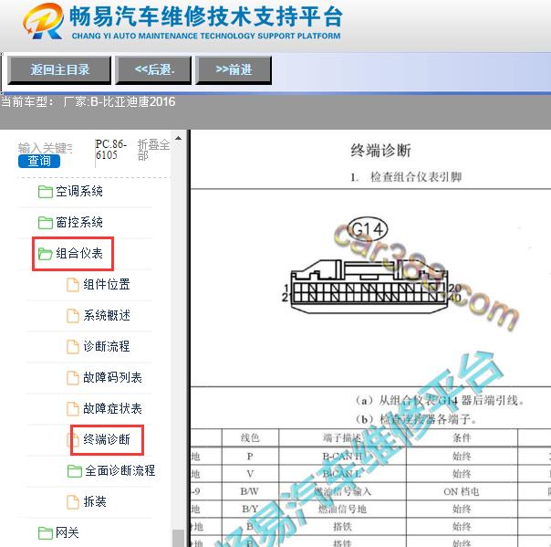 2016年比亚迪唐仪表针脚定义