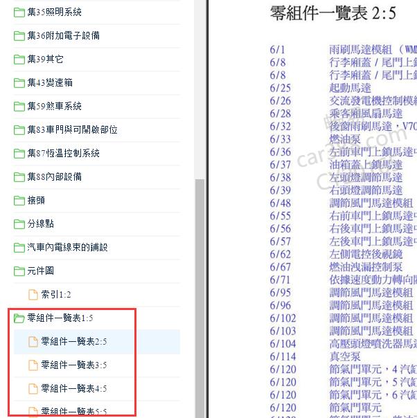 2011年沃尔沃S80代码说明