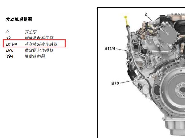 2017年奔驰GLE320水温传感器位置