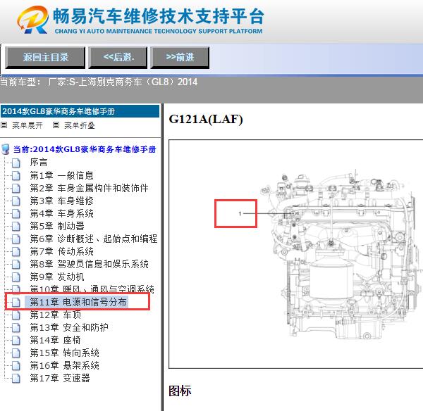 2014年别克GL8 G121搭铁点位置