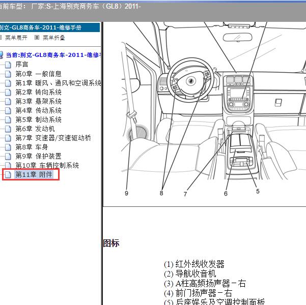 2011年上海别克-商务车（GL8）收音机音频模块位置