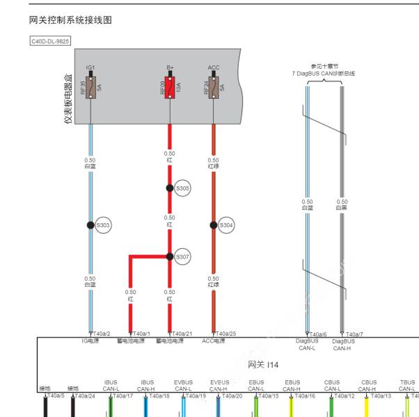 2023年北京汽车EU5网络通讯电路图