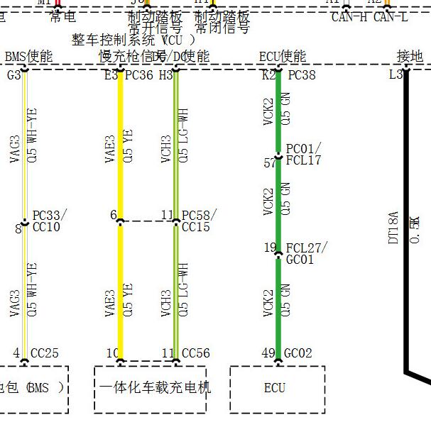 2021年塞力斯5 整车控制器电路图