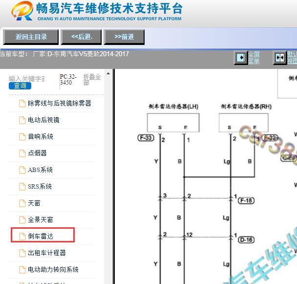 2014-2017年东南汽车V5菱致倒车雷达电路图