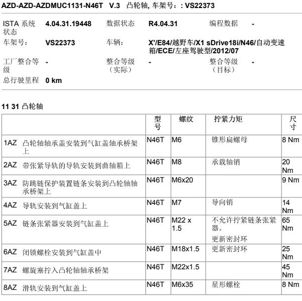 2013年宝马X1发动机扭矩资料