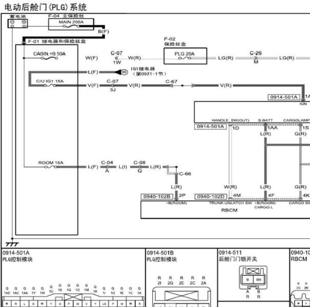 2019年马自达CX-5电动尾门电路图和位置