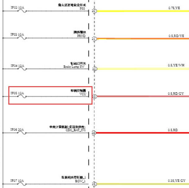 2023年蔚来ES6 IF05保险电路图