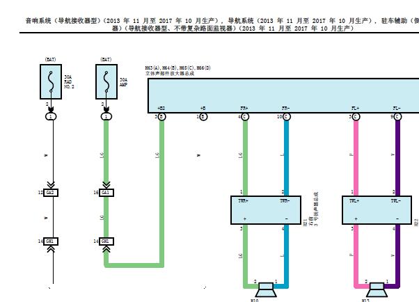 2015年丰田普拉多保险丝和仪表音响资料
