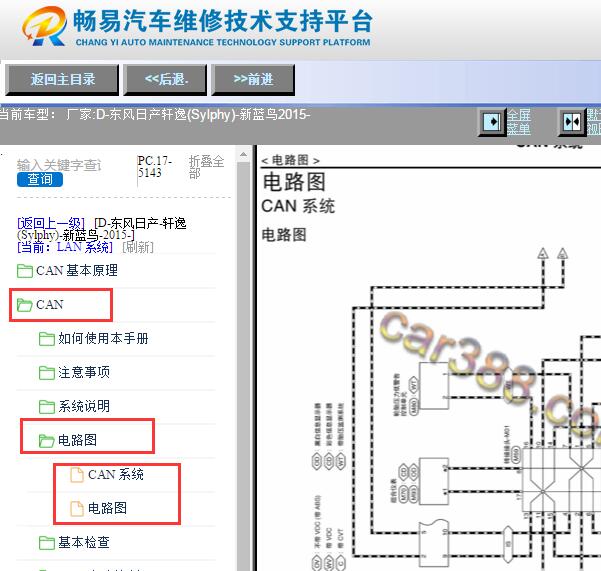 2015年日产轩逸网络通讯电路图