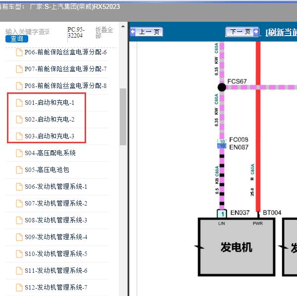 2023年上汽集团(荣威)-RX5 启动系统电路图