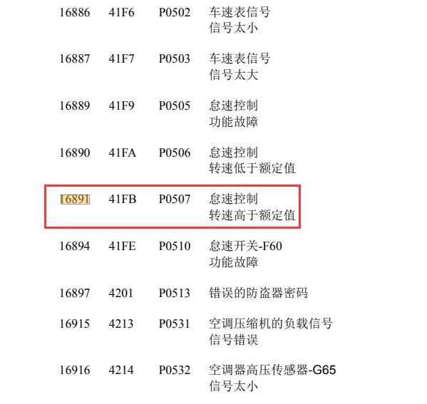 2007年奥迪A4 16891故障码资料