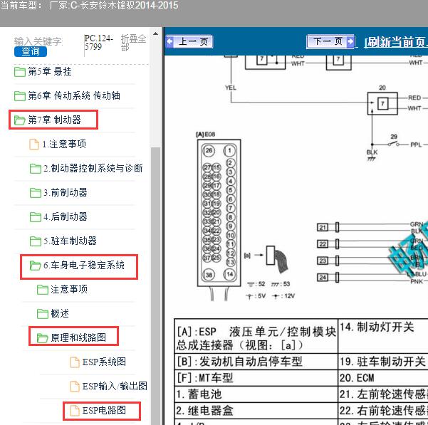 2015年铃木锋驭ABS针脚资料