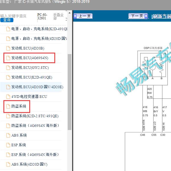 2018-2019年长城汽车-风骏5 发动机和防盗电路图