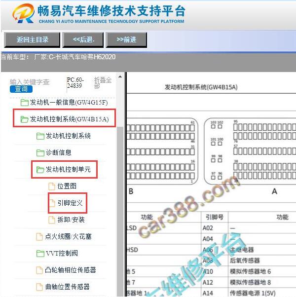 2020年哈弗H6发动机电脑端子图