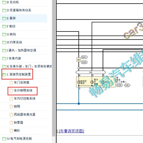 2019-2020年日产轩逸转向灯电路图