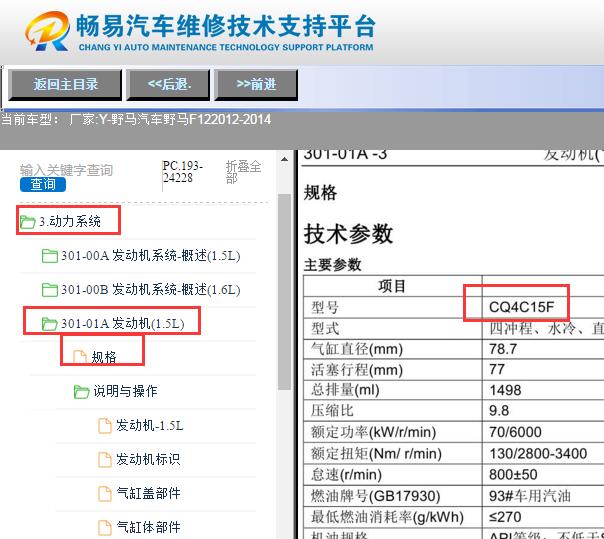 2012-2014年野马F12 CQ4C15F发动机电脑针脚资料