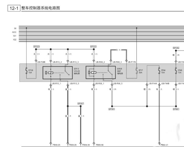 2020年GS4 PHEV的空调和整车控制器电路图资料