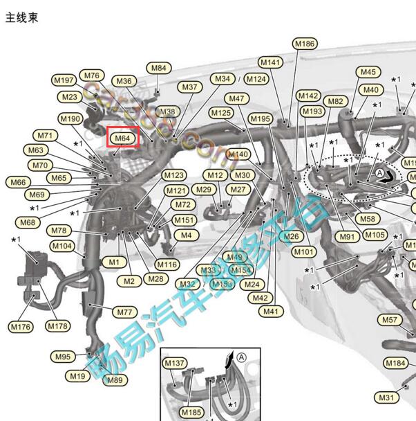 2021年日产骐达ADAS模块安装位置