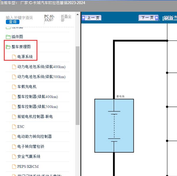 2023-2024年长城汽车-欧拉芭蕾猫 电源系统电路图