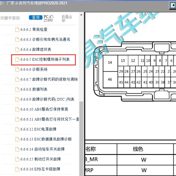2020年吉利汽车-博越PRO ABS针脚定义