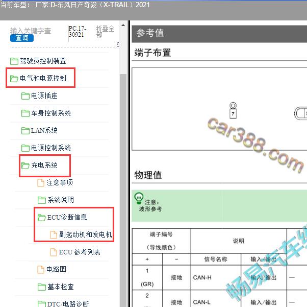 2021年日产奇骏起动机和发电机针脚定义