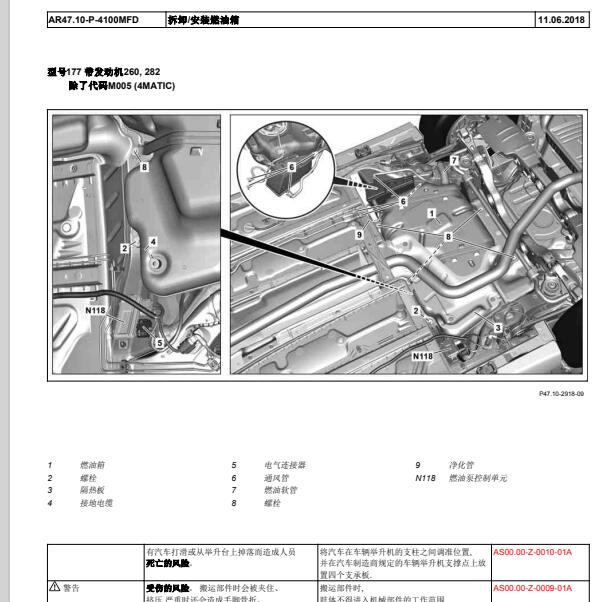 2019年奔驰A200燃油系统维修手册