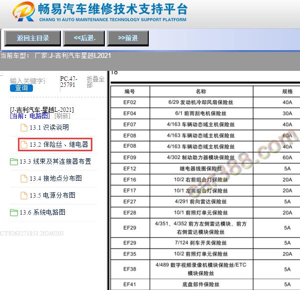 2021年吉利星越L保险丝定义