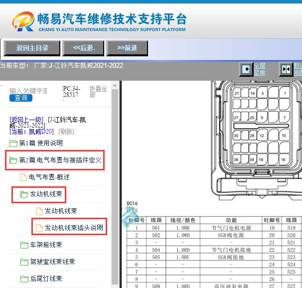 2021-2022年江铃汽车凯威发动机电脑针脚资料