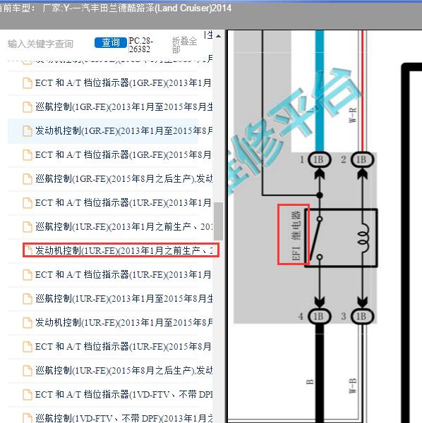2014年丰田兰德酷路泽 发动机EF1电路图