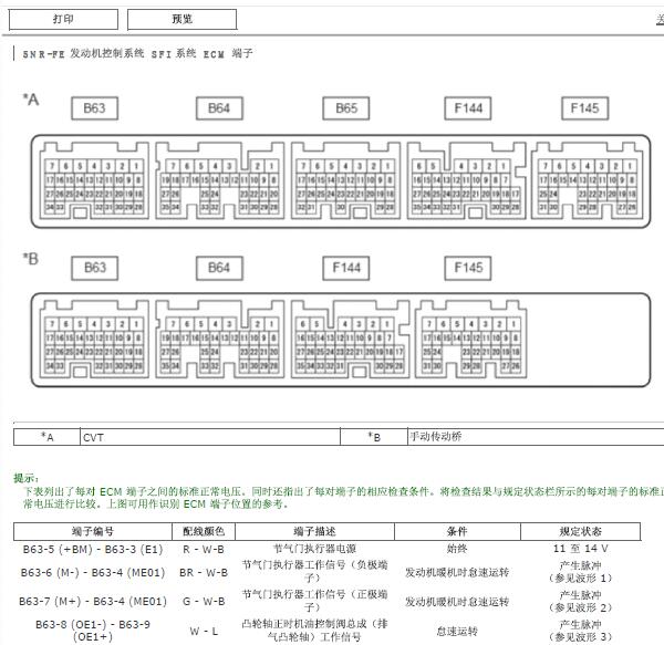 2019年丰田威驰发动机针脚定义