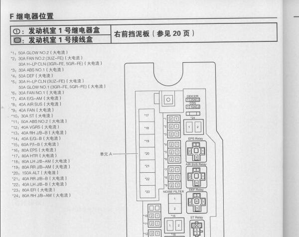2010年丰田皇冠娱乐音响系统针脚和保险丝资料