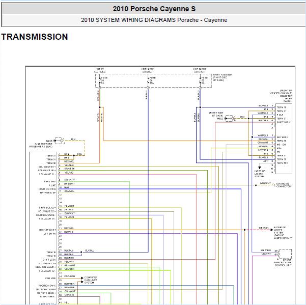 2010年保时捷卡宴变速箱传感器电路图