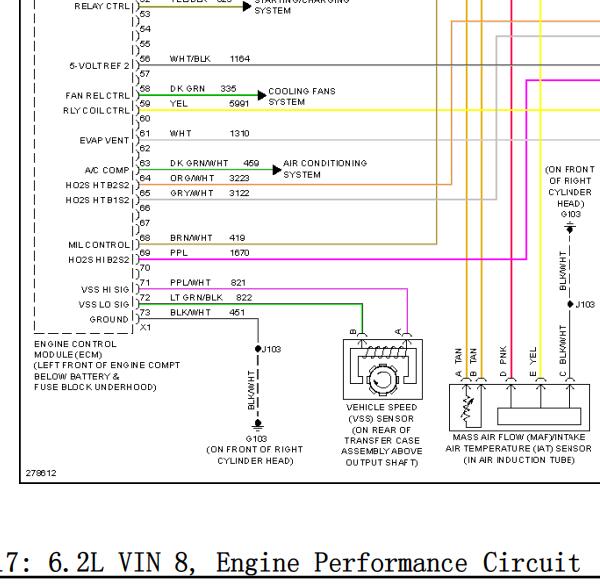 2008年悍马H2 发动机电路图