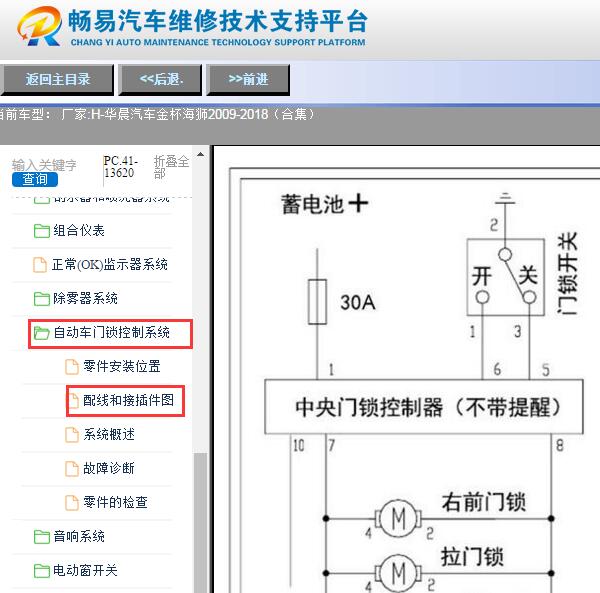 2009-2018年金杯海狮门锁电路图