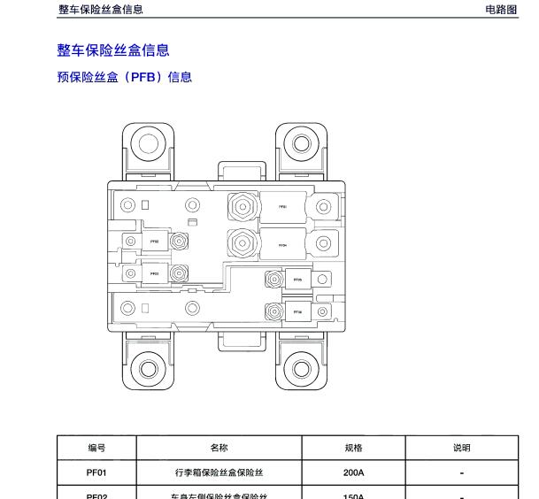 2023年高合HiPhi Y保险丝继电器图解说明和自适应定速巡航电路图