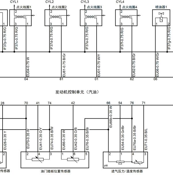 2015年广汽吉奥3TZ发动机电路图