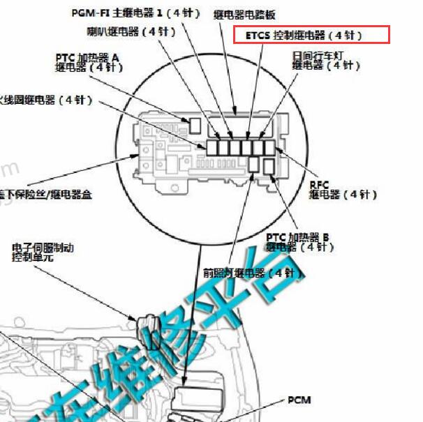 2016-2018年本田雅阁混动ETCS继电器位置