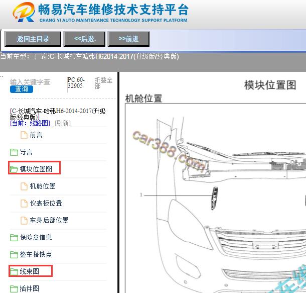 2014年长城哈弗H6元件位置资料