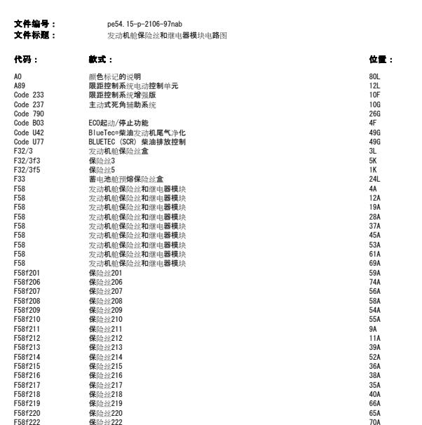 2019年奔驰GLS 450继电器电路图