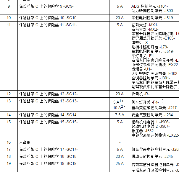 2021年大众捷达VA3驾驶室保险盒12号保险说明